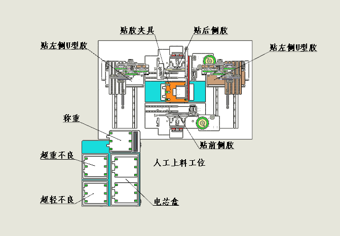 精毅科技锂电池贴胶机
