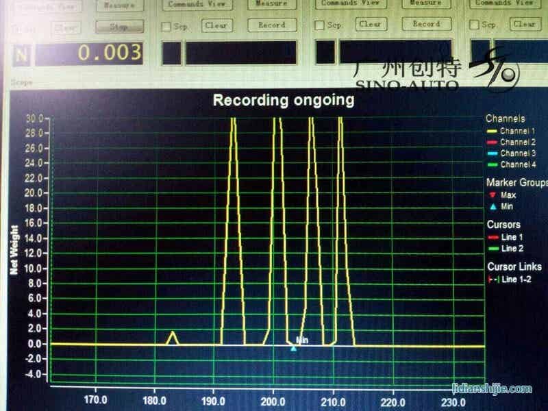 广州创特 锂电行业粉料高精度批量称重系统