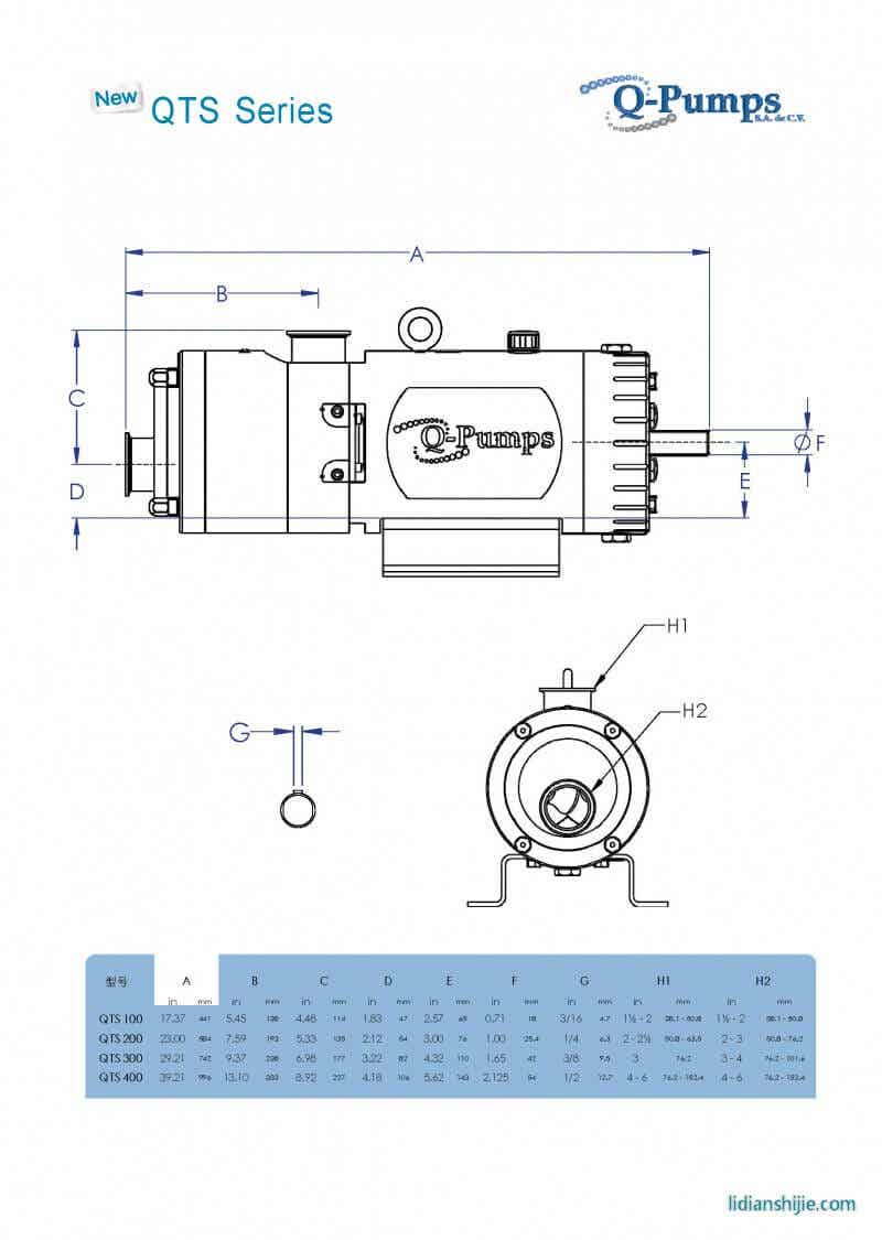 景彬机械 QTS双螺杆泵 锂电设备混合机