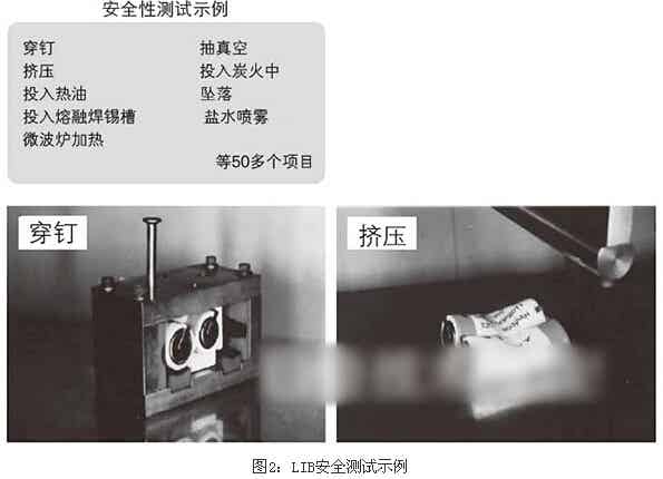 锂电池安全测试