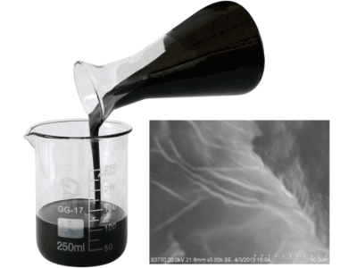 石墨烯导电浆料HX-G8