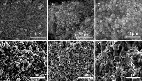 680,720,750℃温度下LiFePO4/C样品的SEM图