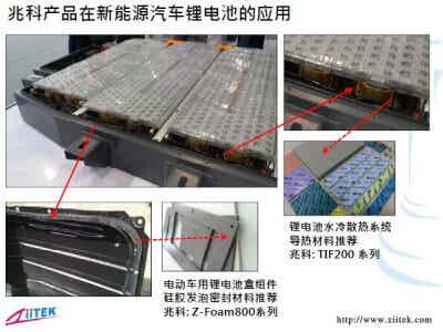 兆科电子 兆科TIF200系列锂电池导热硅胶