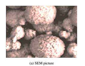 LiF改性后NCM811正极材料的SEM照片及 Ni、Co、Mn和F元素的面分布图