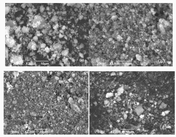 不同Li<sup>+</sup>/Fe<sup>3+</sup>摩尔比所得样品的SEM图谱