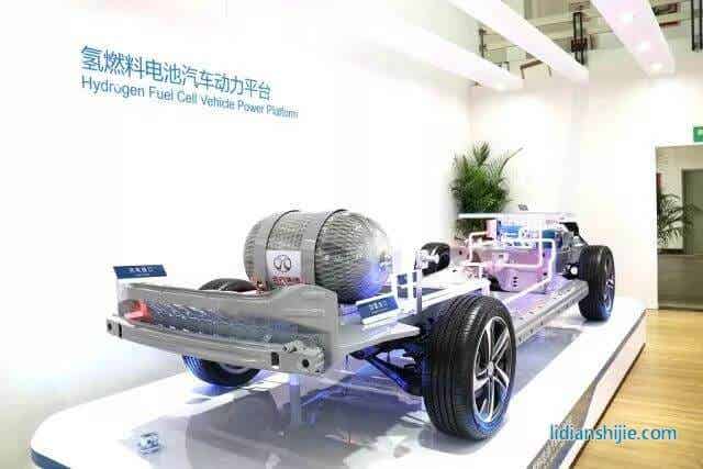 丰田燃料电池汽车Mirai