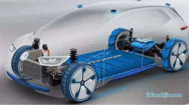 新能源车动力电池