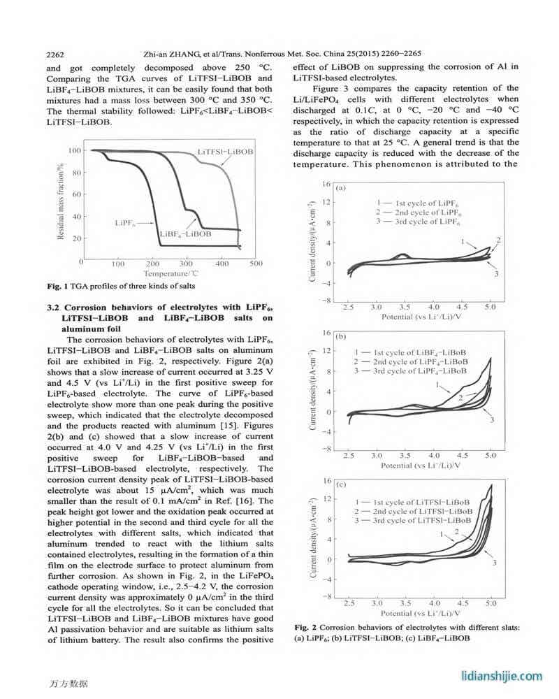 基于复合锂盐的宽温度磷酸铁锂电池的性能