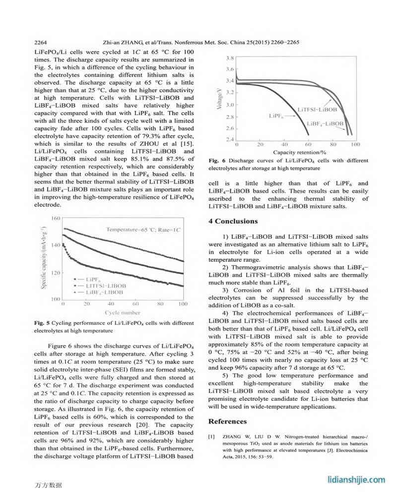 基于复合锂盐的宽温度磷酸铁锂电池的性能