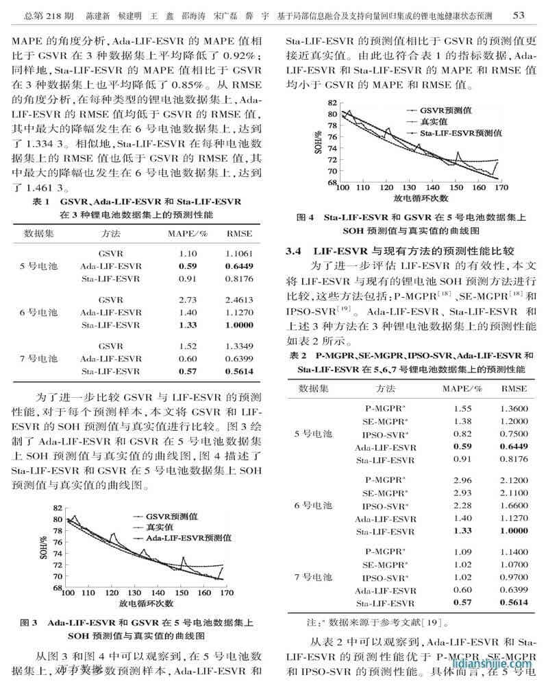 基于局部信息融合及支持向量回归集成的锂电池健康状态预测