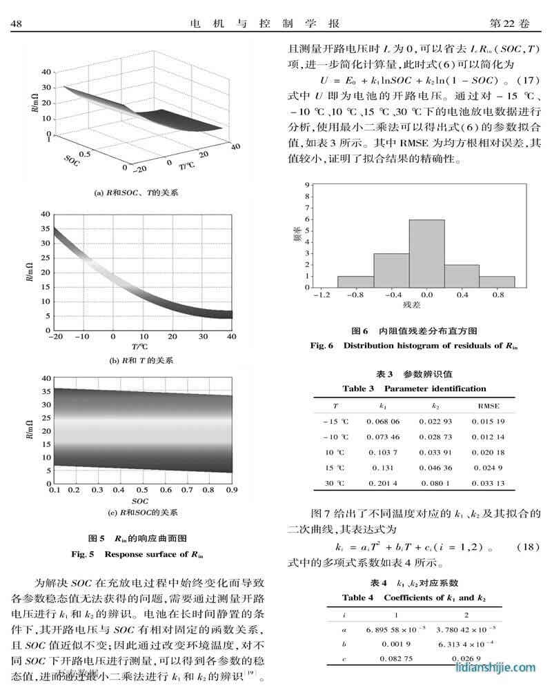基于可变温度模型的锂电池SOC估计方法