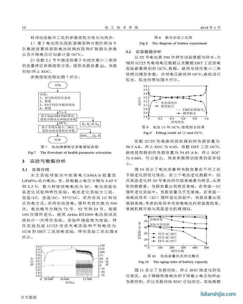 磷酸铁锂电池梯次利用健康特征参数提取方法