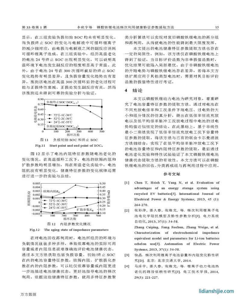 磷酸铁锂电池梯次利用健康特征参数提取方法