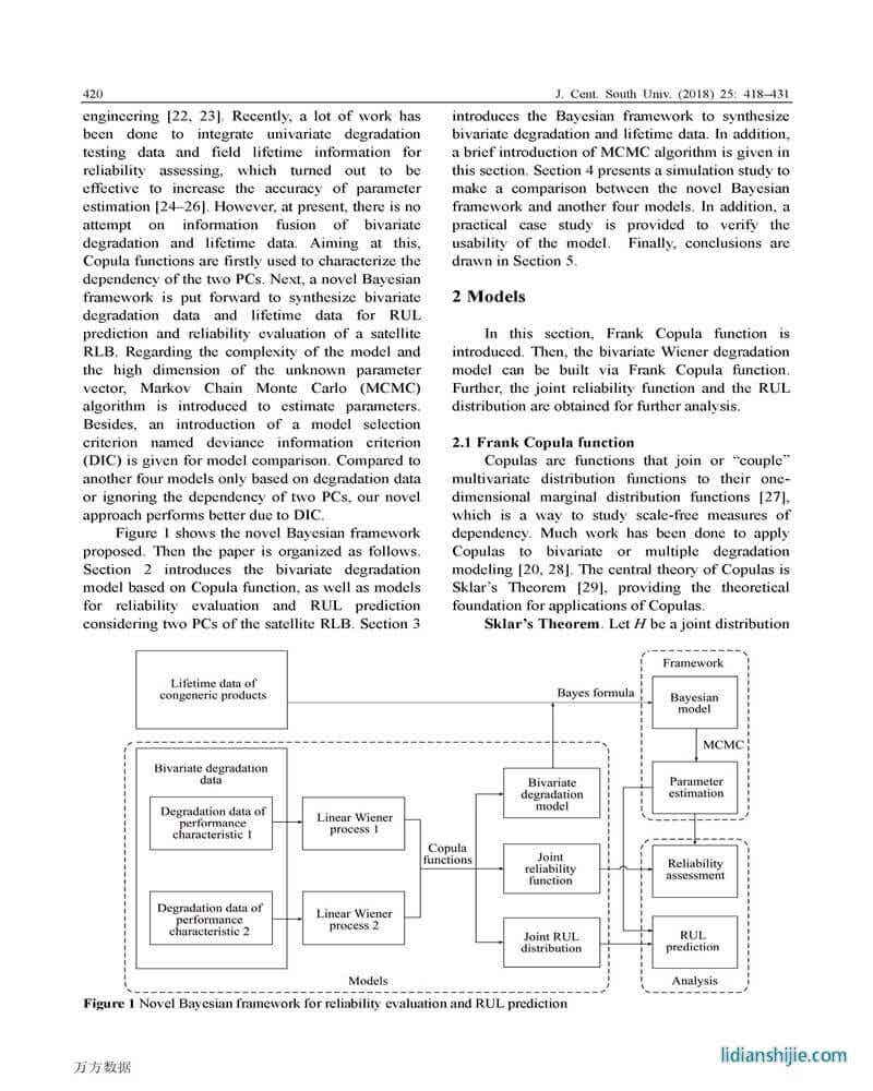 卫星蓄电池二元性能退化和寿命数据的贝叶斯模型