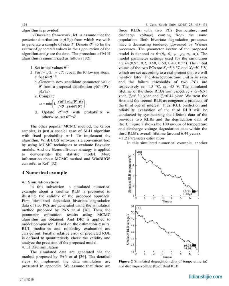 卫星蓄电池二元性能退化和寿命数据的贝叶斯模型