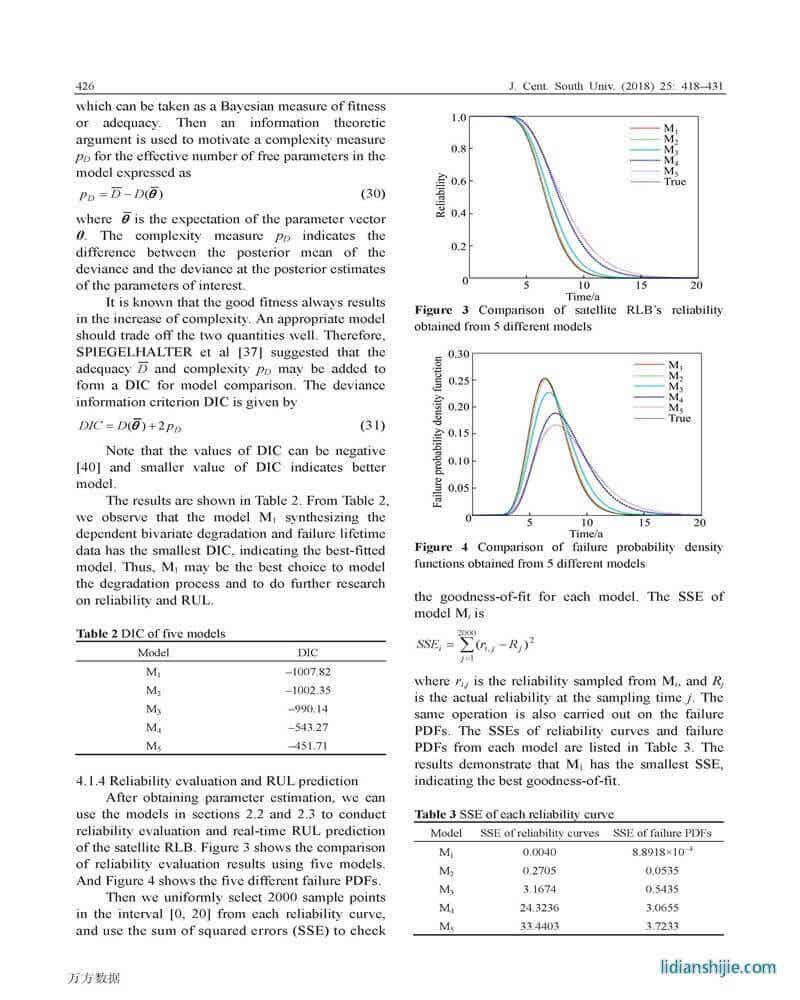卫星蓄电池二元性能退化和寿命数据的贝叶斯模型