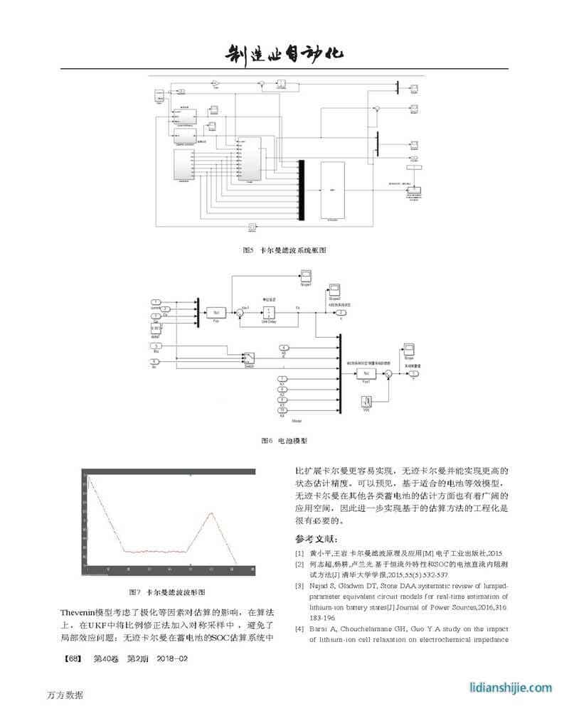 基于无迹卡尔曼航空锂电池的SOC估算系统