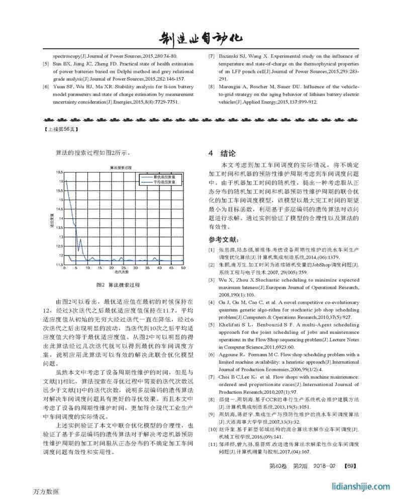 基于无迹卡尔曼航空锂电池的SOC估算系统