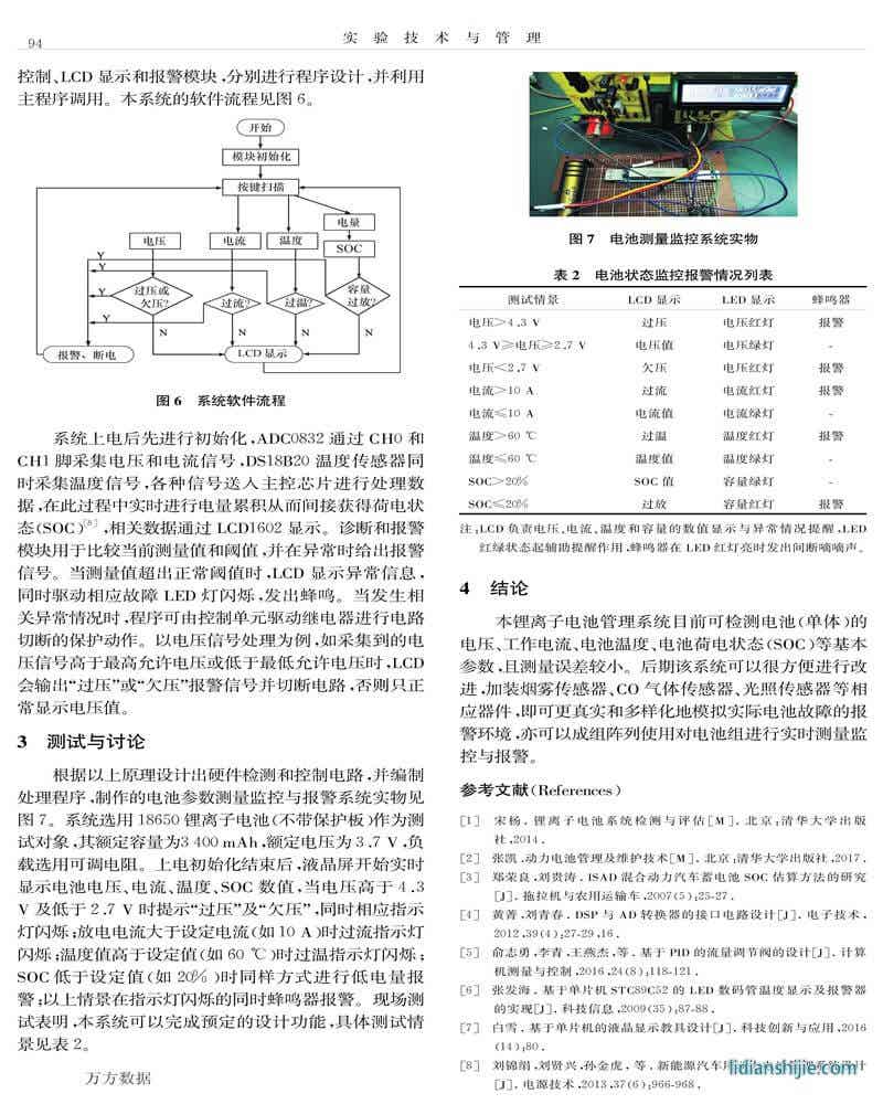 锂电池状态监控与报警系统设计