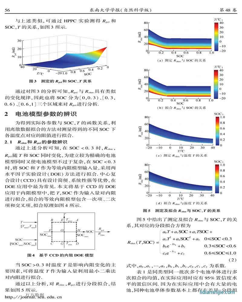基于IUPF算法与可变参数电池模型的SOC估计方法