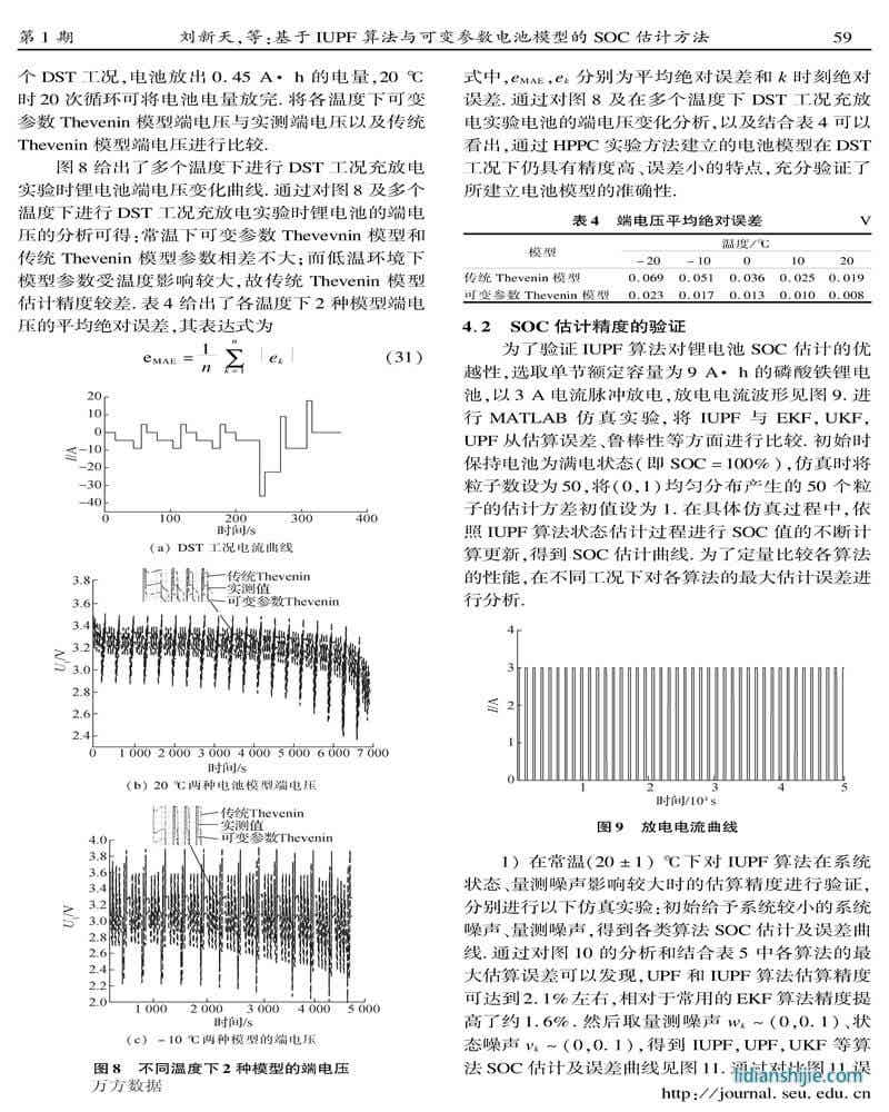 基于IUPF算法与可变参数电池模型的SOC估计方法