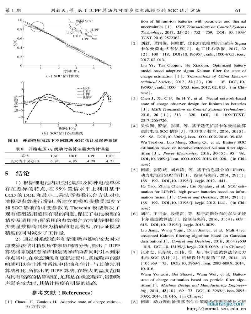 基于IUPF算法与可变参数电池模型的SOC估计方法
