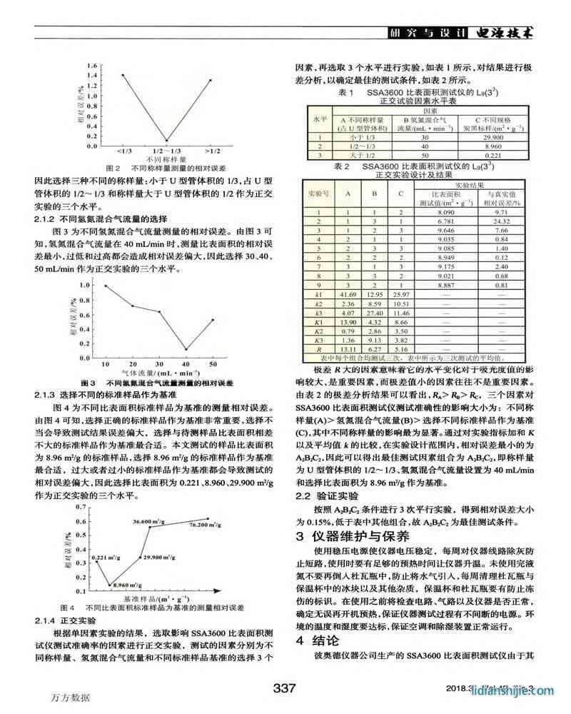 测试锂电池原材料比表面积的最佳测试条件