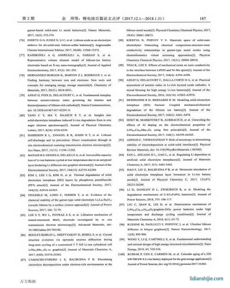 锂电池百篇论文点评