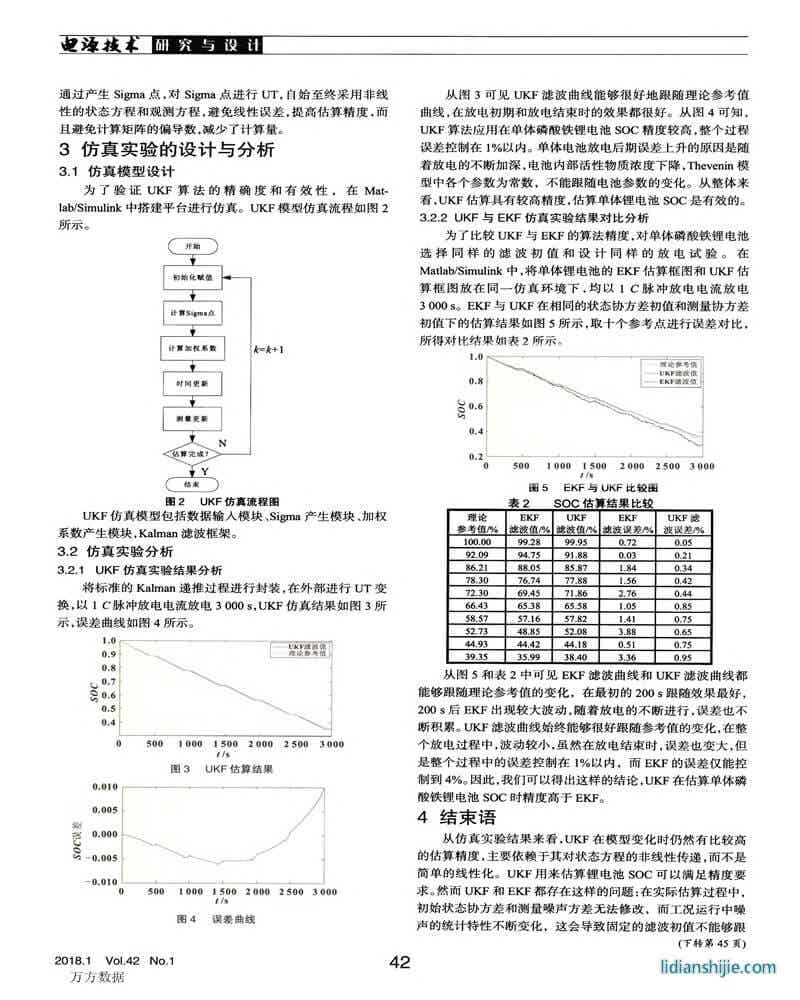 基于无迹卡尔曼滤波的锂电池SOC估算方法研究