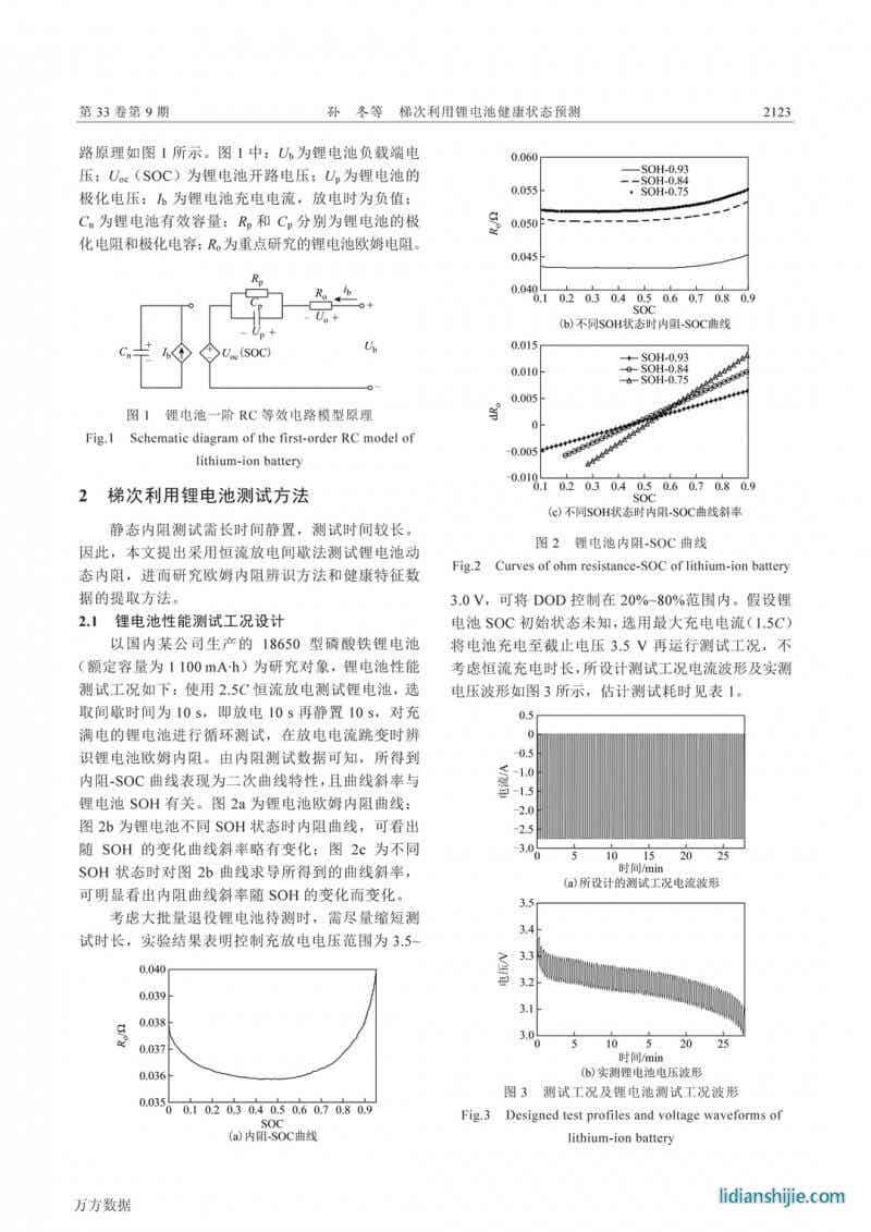 梯次利用锂电池健康状态预测