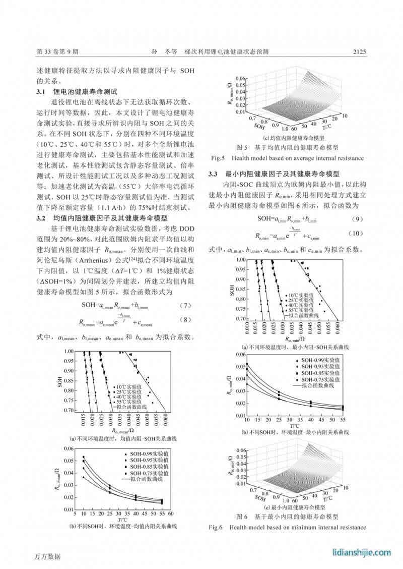 梯次利用锂电池健康状态预测
