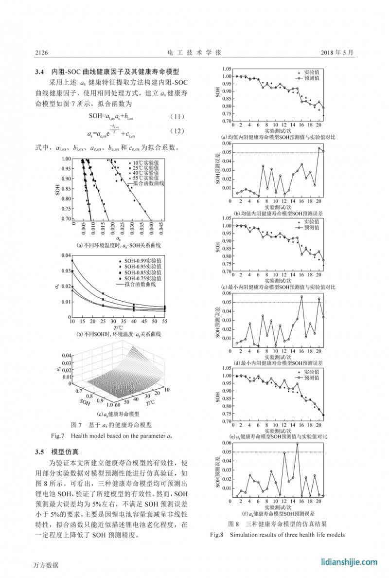 梯次利用锂电池健康状态预测
