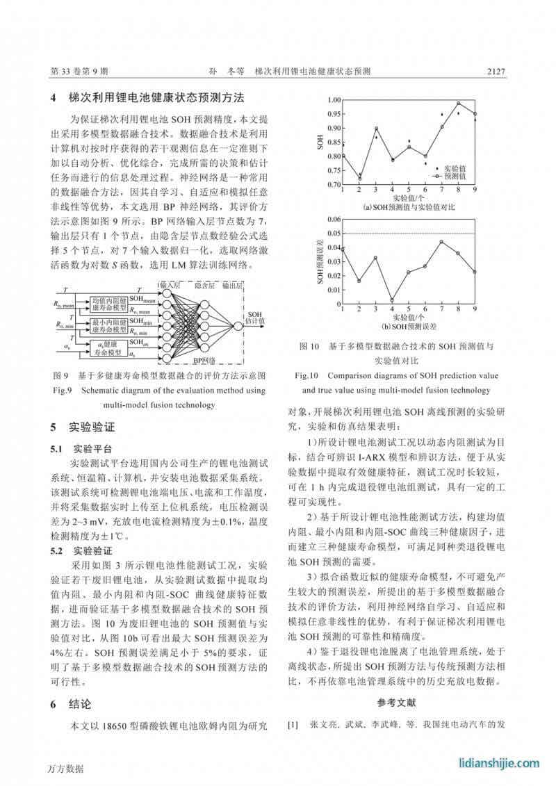 梯次利用锂电池健康状态预测