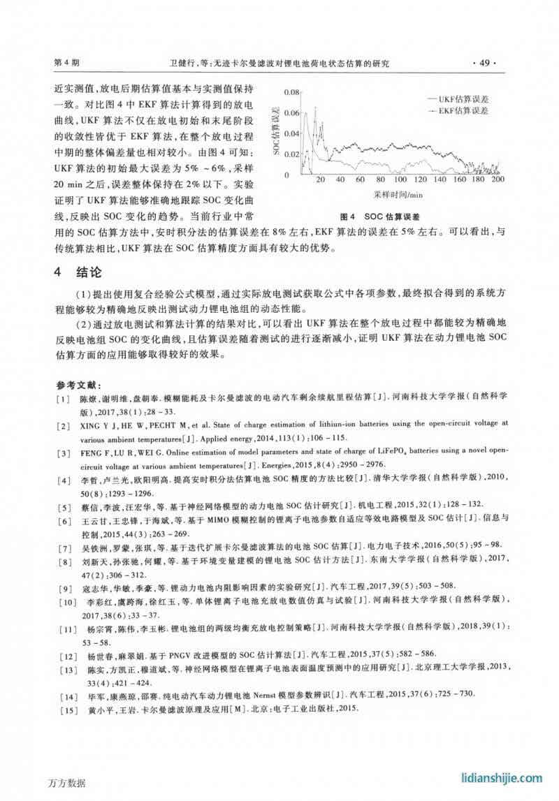 无迹卡尔曼滤波对锂电池荷电状态估算的研究