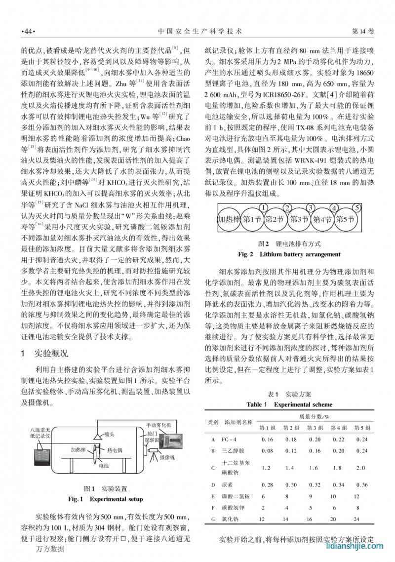 细水雾添加剂抑制锂电池火灾最佳浓度研究