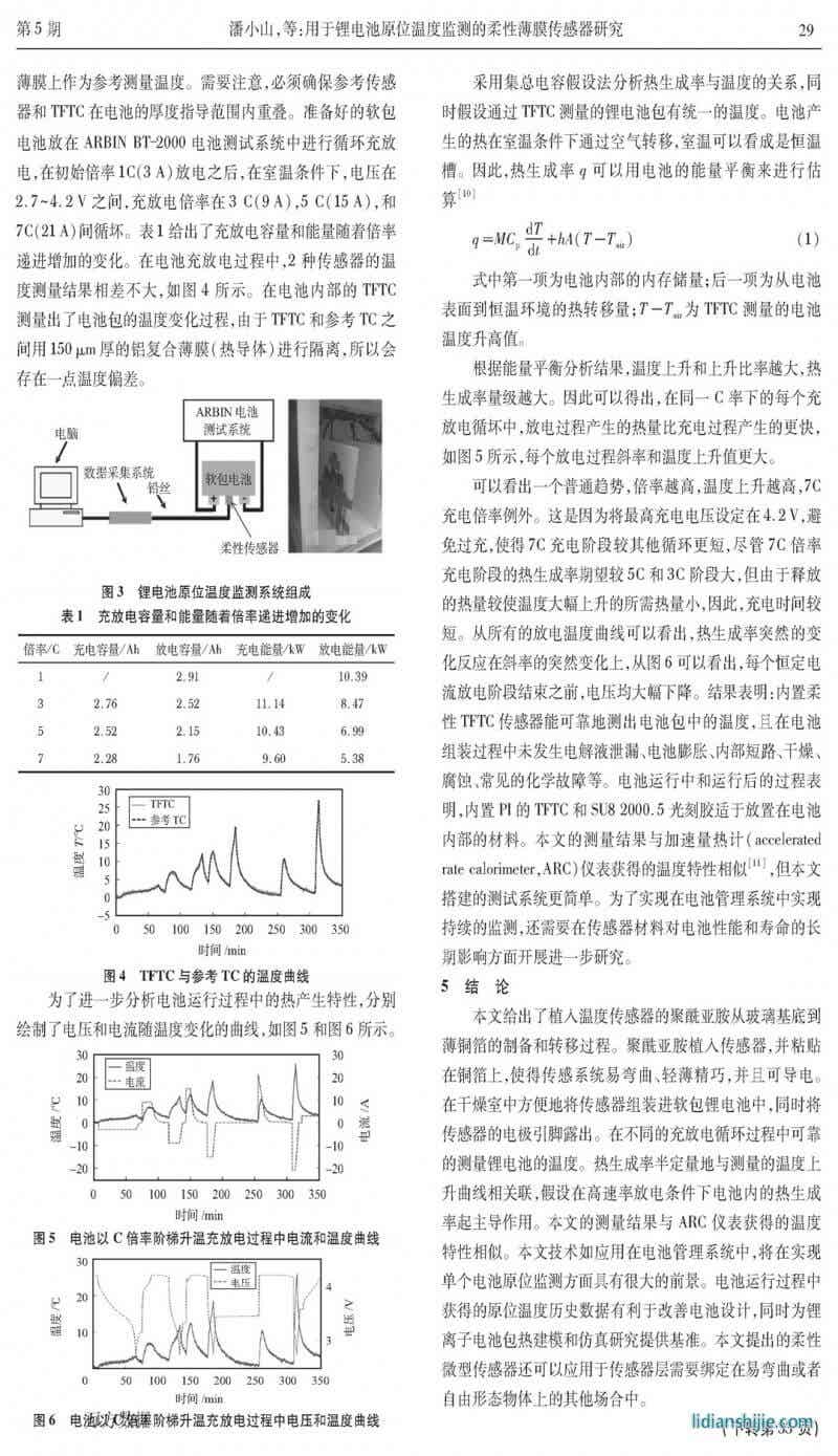 用于锂电池原位温度监测的柔性薄膜传感器研究