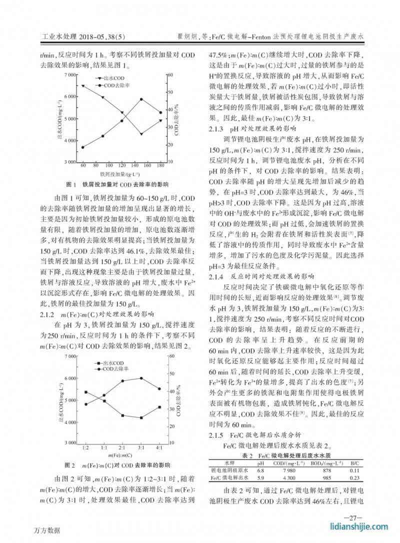 Fe/C微电解-Fenton法预处理锂电池阴极生产废水