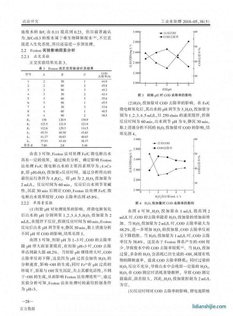 Fe/C微电解-Fenton法预处理锂电池阴极生产废水
