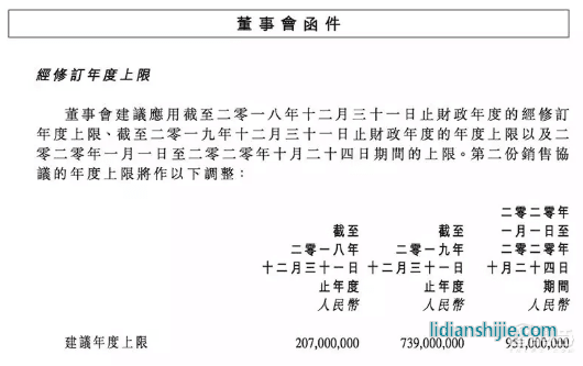 浙江衡远新能源与吉利供货协议修订版