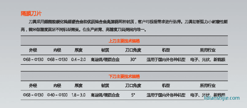 星之际隔膜刀片φ68-φ130性能参数