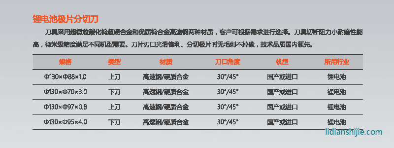 星之际锂电池极片分切刀φ130性能参数