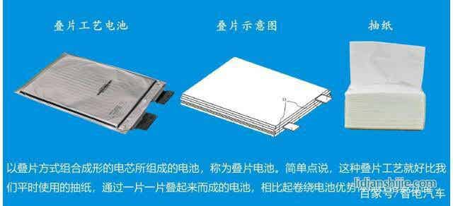 叠片工艺引领锂电时代 安全续航得大幅提升