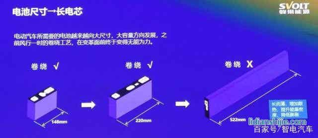 叠片工艺引领锂电时代 安全续航得大幅提升
