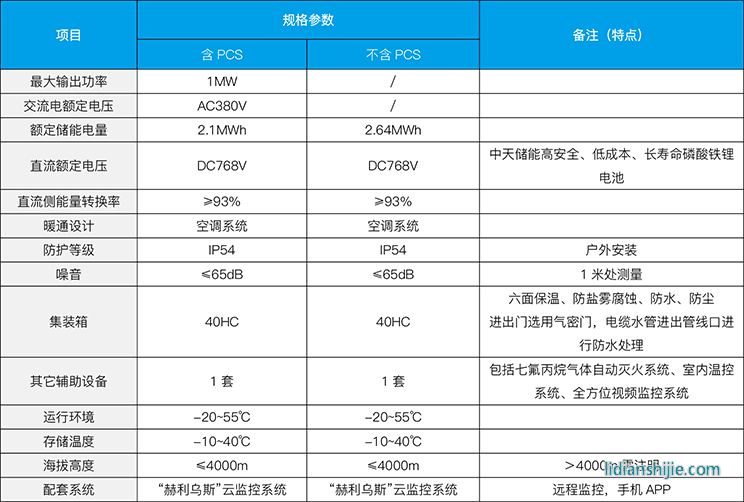 中天科技磷酸铁锂电池集装箱式电力储能系统性能参数
