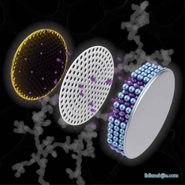 新型纽扣电池的想象图