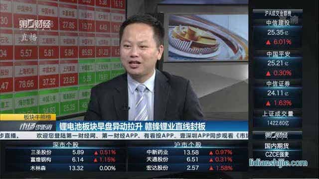 锂电池板块早盘集体拉升 赣锋锂业直线封板
