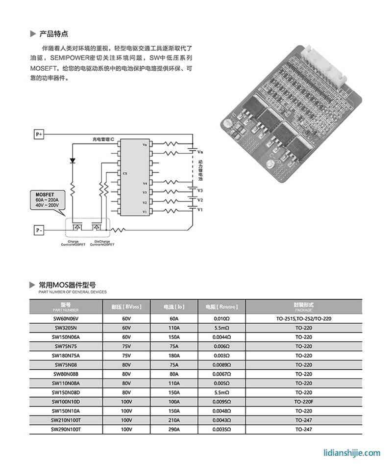 芯派科技 锂电管理系统BMS
