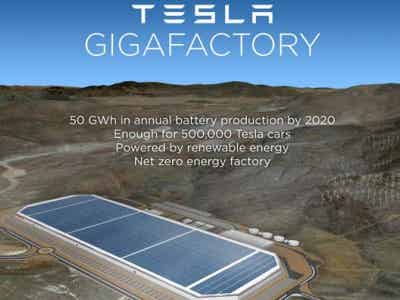 特斯拉电池计划扩张 国产动力锂电池前景分析