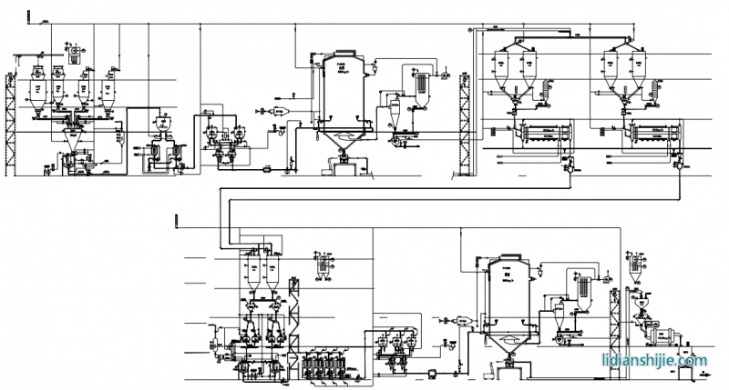 软磁铁氧体材料智能生产线