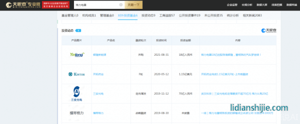 造车，家电巨头们的“救命稻草”？